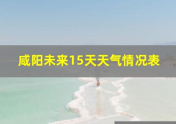 咸阳未来15天天气情况表