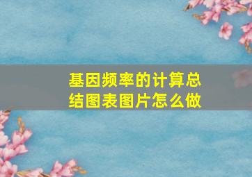 基因频率的计算总结图表图片怎么做