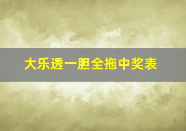 大乐透一胆全拖中奖表