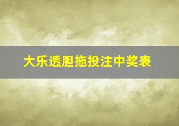 大乐透胆拖投注中奖表