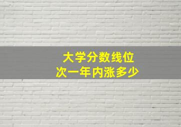 大学分数线位次一年内涨多少