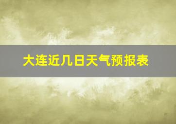 大连近几日天气预报表