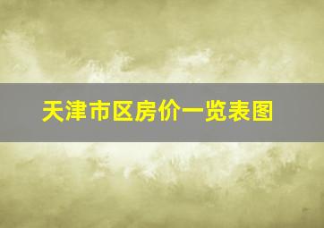 天津市区房价一览表图