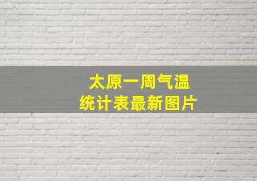 太原一周气温统计表最新图片