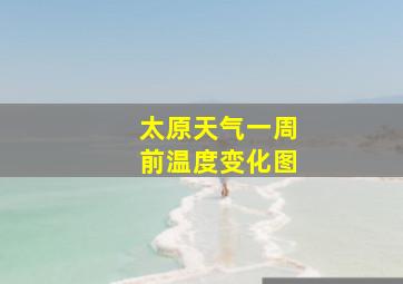 太原天气一周前温度变化图