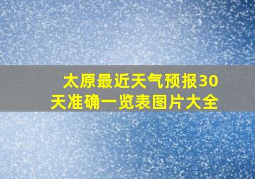 太原最近天气预报30天准确一览表图片大全