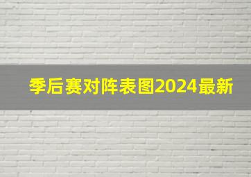 季后赛对阵表图2024最新