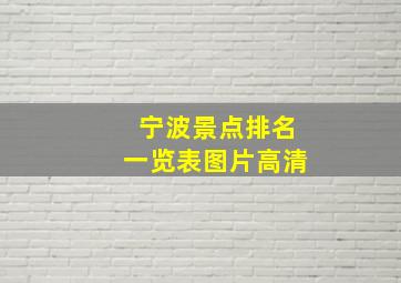 宁波景点排名一览表图片高清