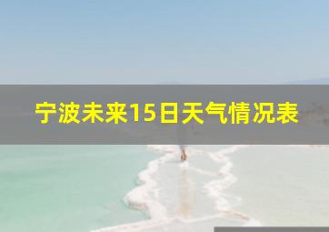 宁波未来15日天气情况表