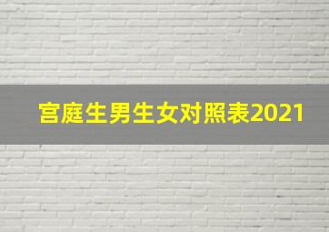 宫庭生男生女对照表2021