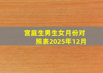 宫庭生男生女月份对照表2025年12月