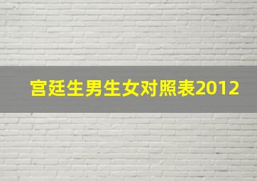 宫廷生男生女对照表2012