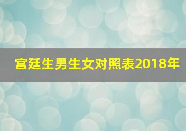 宫廷生男生女对照表2018年