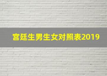 宫廷生男生女对照表2019