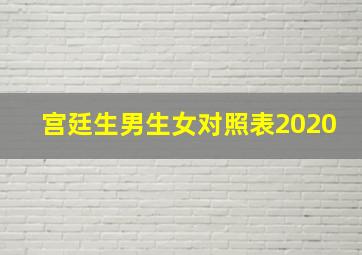 宫廷生男生女对照表2020