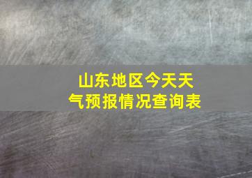 山东地区今天天气预报情况查询表