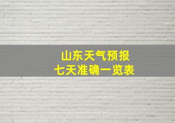 山东天气预报七天准确一览表