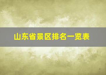 山东省景区排名一览表