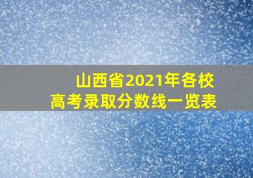 山西省2021年各校高考录取分数线一览表