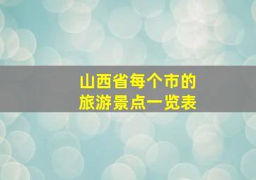 山西省每个市的旅游景点一览表