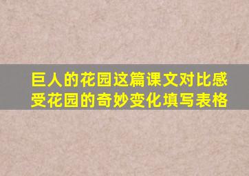 巨人的花园这篇课文对比感受花园的奇妙变化填写表格