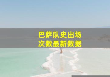 巴萨队史出场次数最新数据