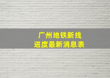 广州地铁新线进度最新消息表