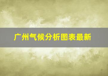 广州气候分析图表最新