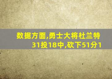 数据方面,勇士大将杜兰特31投18中,砍下51分1