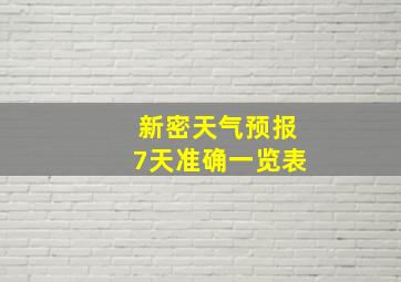 新密天气预报7天准确一览表