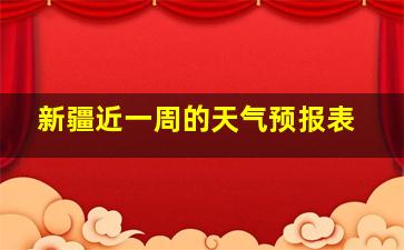 新疆近一周的天气预报表