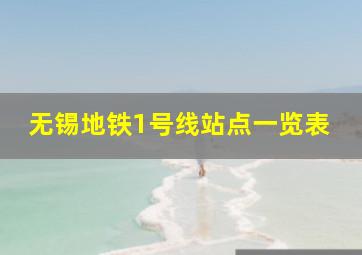 无锡地铁1号线站点一览表