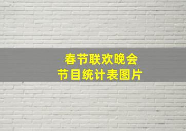 春节联欢晚会节目统计表图片