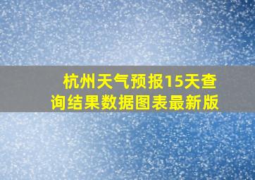 杭州天气预报15天查询结果数据图表最新版