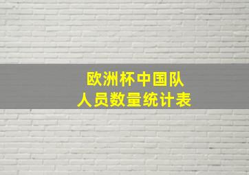 欧洲杯中国队人员数量统计表