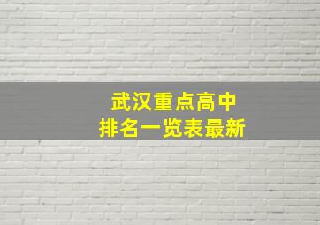 武汉重点高中排名一览表最新