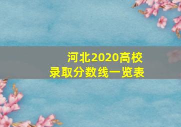 河北2020高校录取分数线一览表