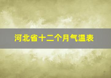 河北省十二个月气温表