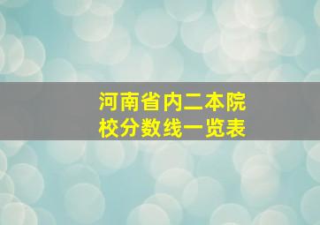 河南省内二本院校分数线一览表