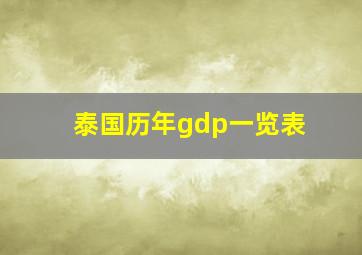 泰国历年gdp一览表