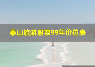 泰山旅游股票99年价位表