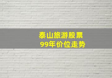 泰山旅游股票99年价位走势