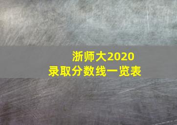 浙师大2020录取分数线一览表