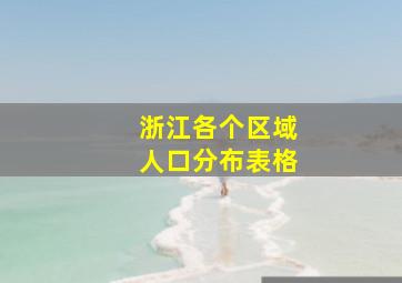 浙江各个区域人口分布表格