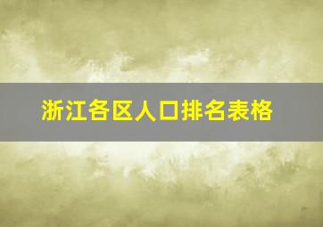 浙江各区人口排名表格