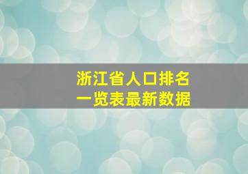 浙江省人口排名一览表最新数据