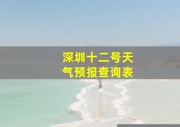 深圳十二号天气预报查询表