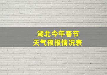 湖北今年春节天气预报情况表