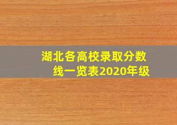 湖北各高校录取分数线一览表2020年级