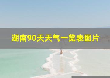 湖南90天天气一览表图片